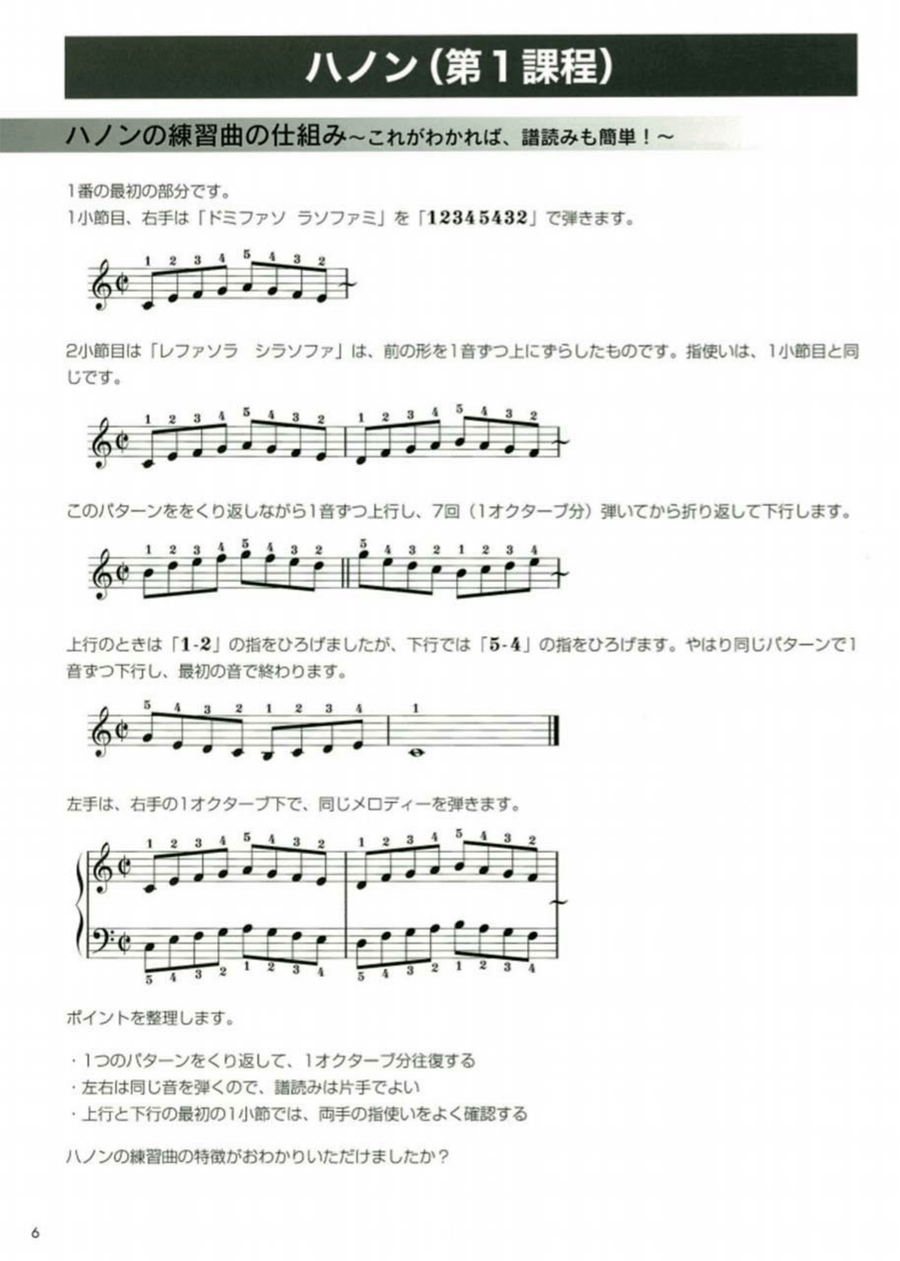 Hanon Piano Method for Adult Students Piano Method - Sheet Music page 3