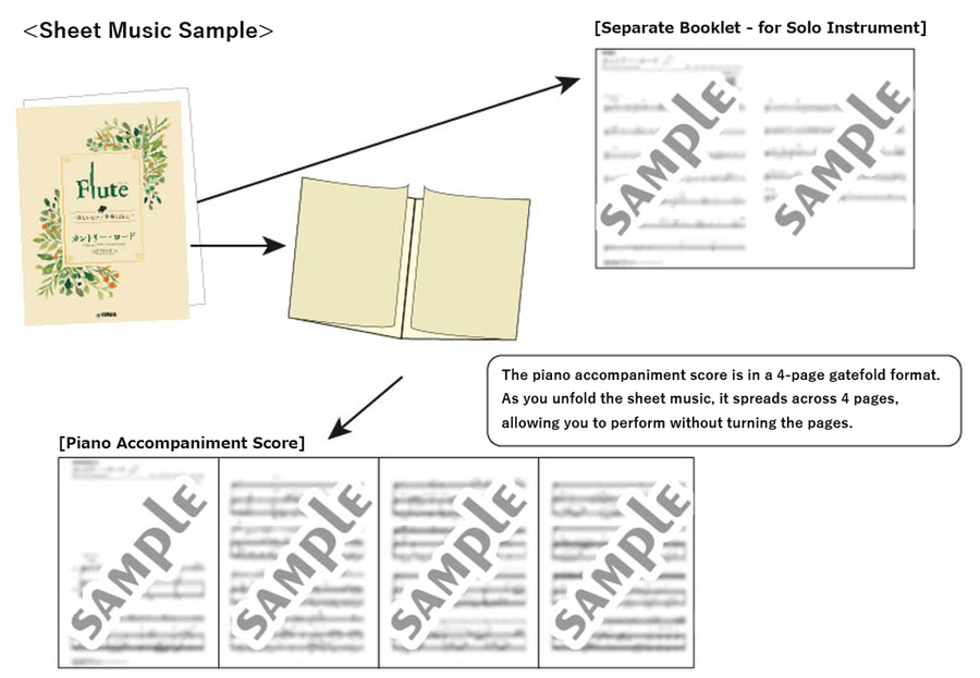 Ghibli Hit Melodies Library for Flute and Piano – Song of Time Flute Solo - Sheet Music page 4