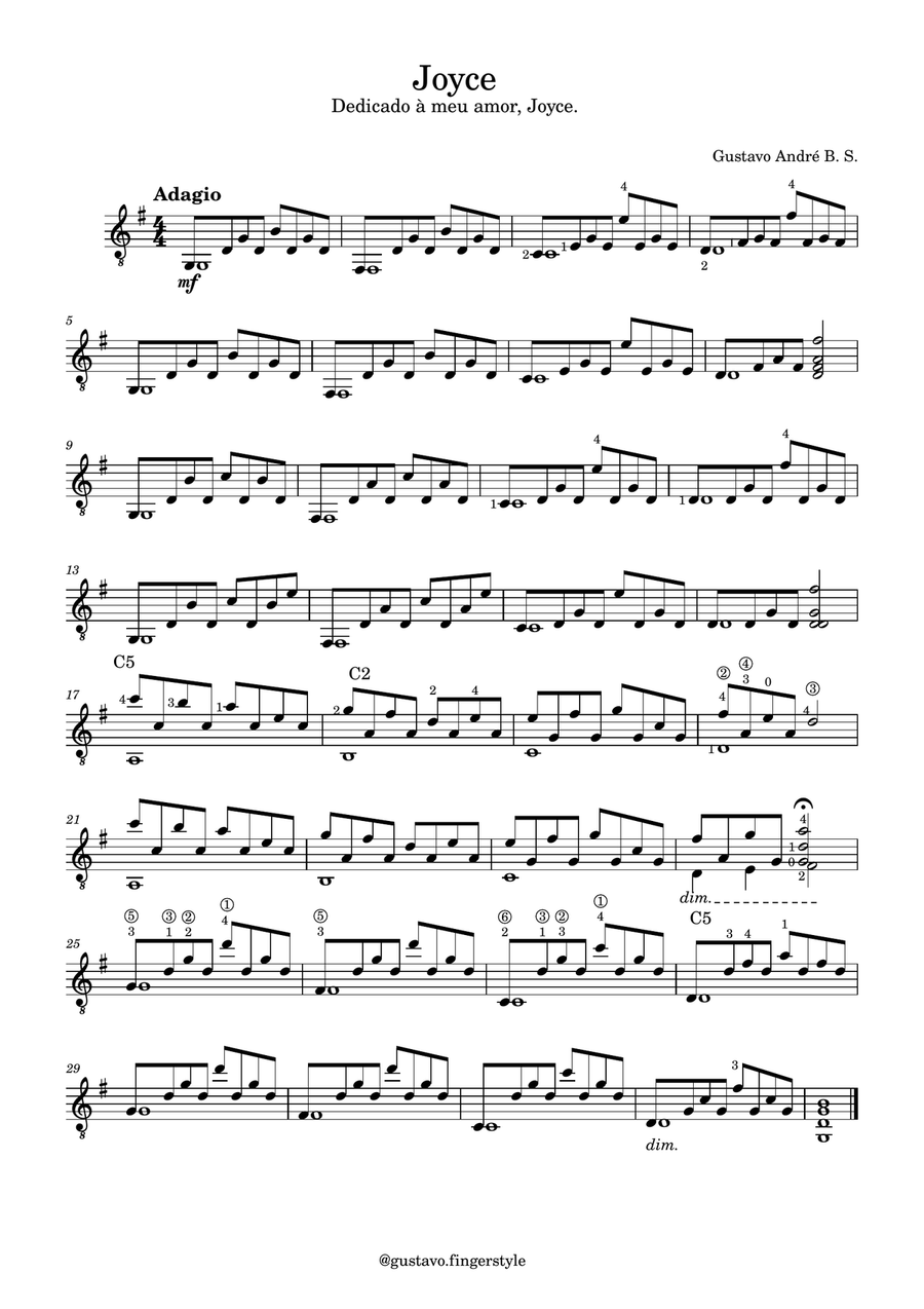Joyce Joyce Acoustic Guitar scores gallery preview page 1