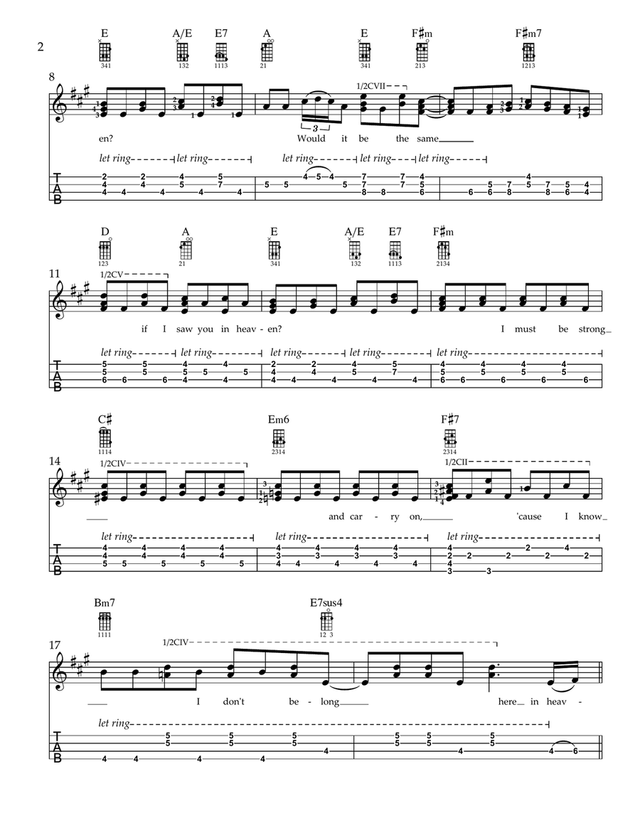 Tears In Heaven Ukulele scores gallery preview page 2