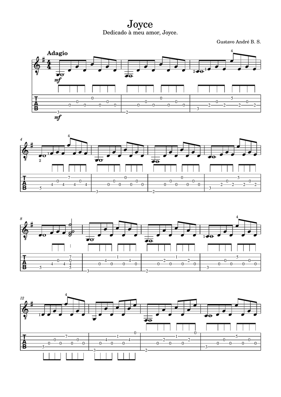 Joyce Joyce Acoustic Guitar scores gallery preview page 1