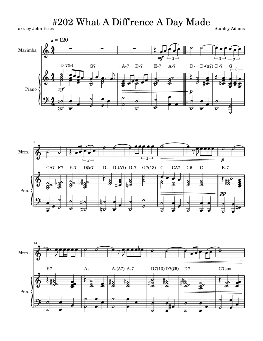 What A Diff'rence A Day Made Marimba scores gallery preview page 1