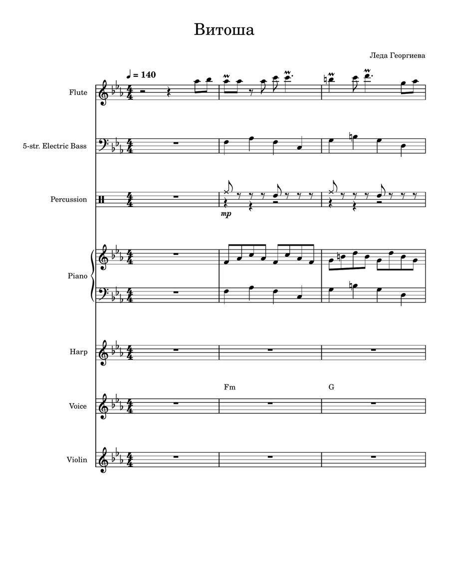 Витоша Витоша Concert Band scores gallery preview page 1