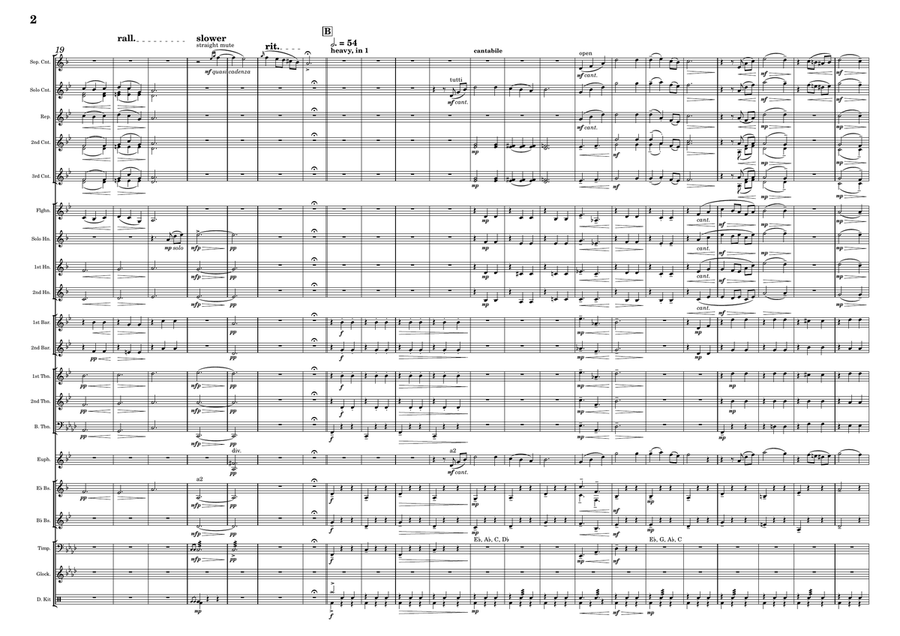 Merry-Go-Round Of Life Brass Band scores gallery preview page 2