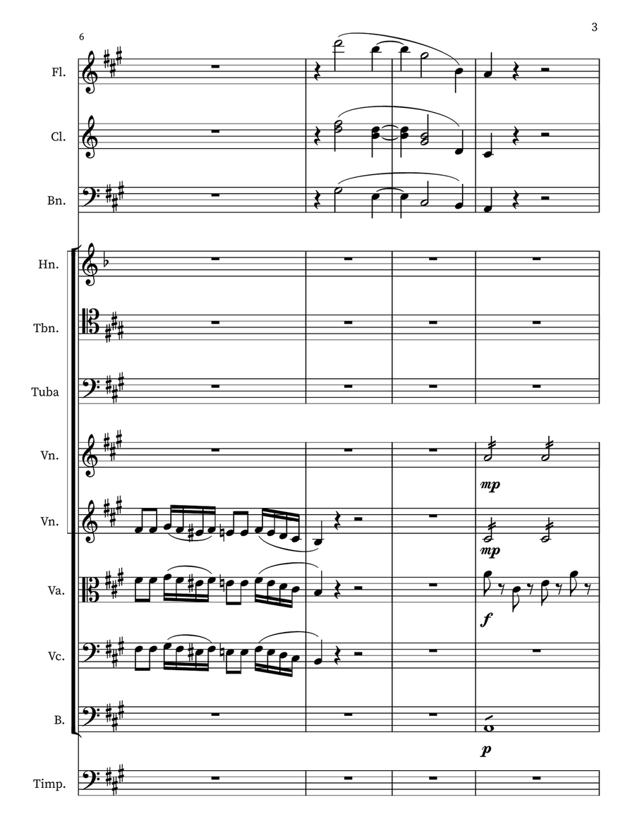 Serenade For Symphony In A Major Small Ensemble scores gallery preview page 3