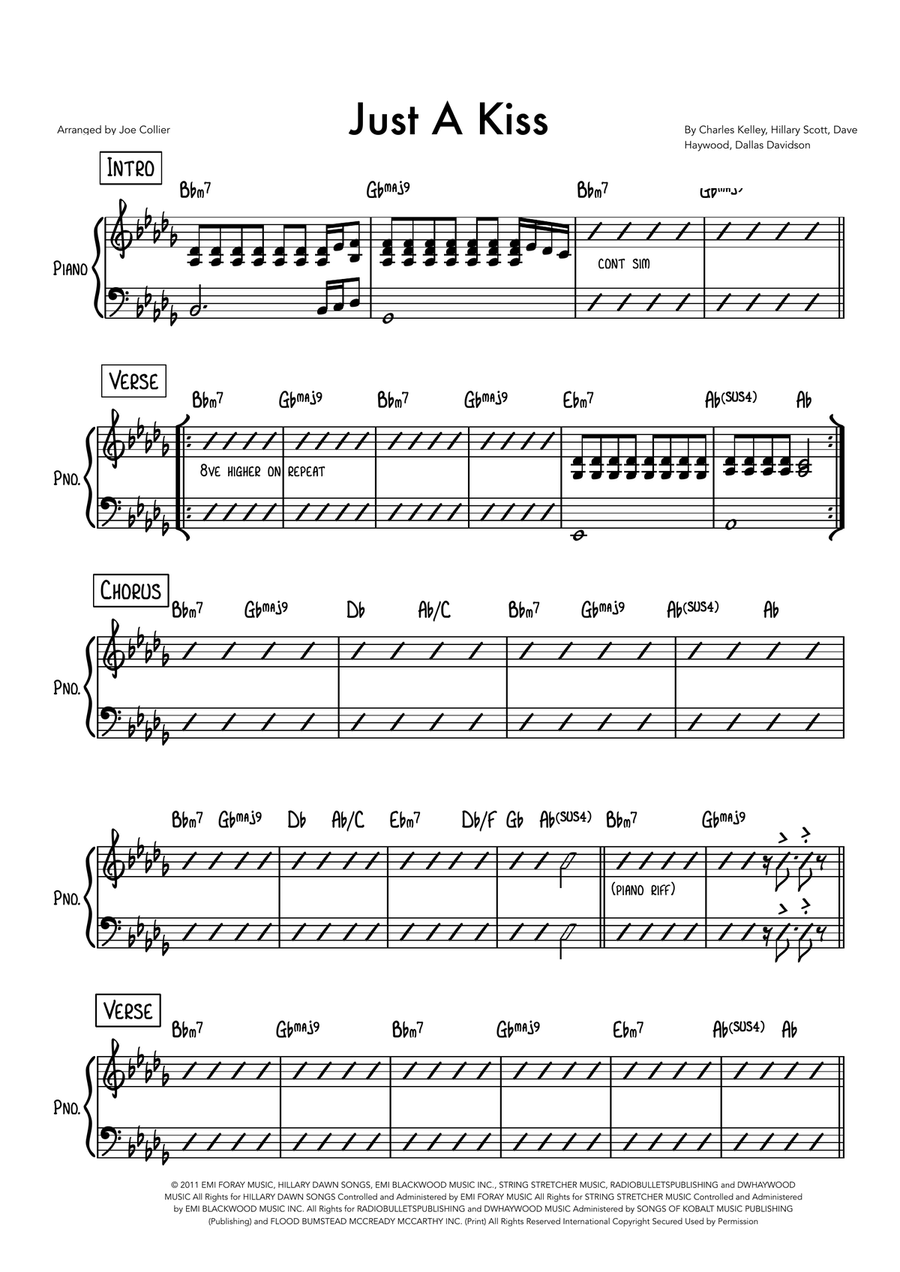 Just A Kiss Just A Kiss Piano scores gallery preview page 1