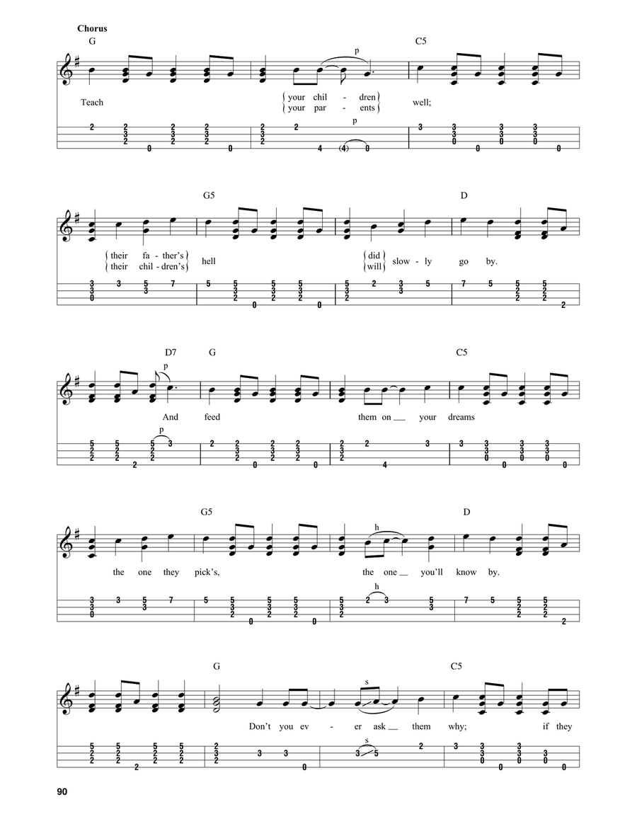 Teach Your Children (arr. Jim Schustedt) Ukulele scores gallery preview page 2