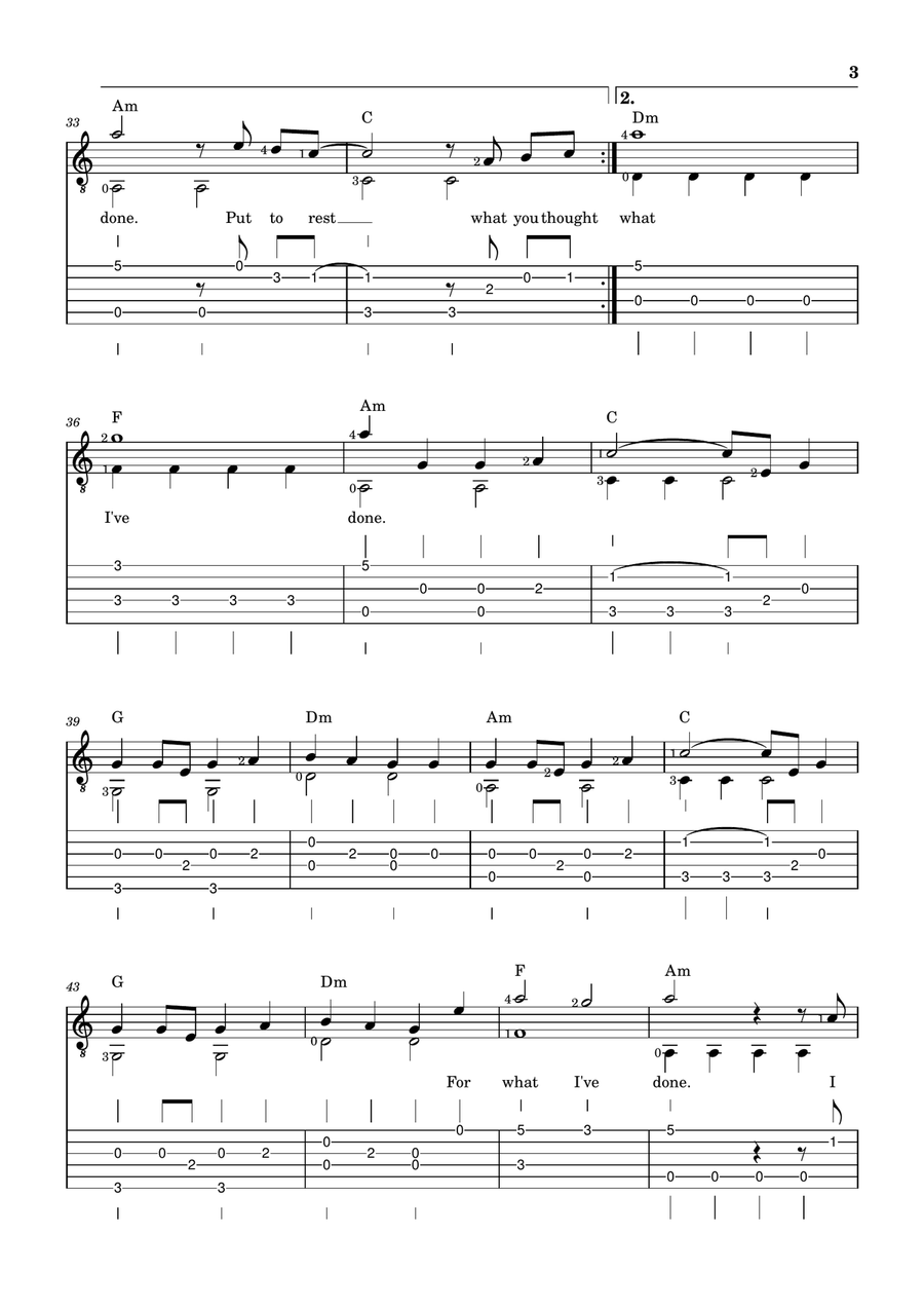What I've Done What I've Done Acoustic Guitar scores gallery preview page 3