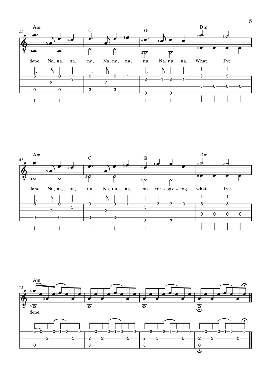 What I've Done What I've Done Acoustic Guitar scores gallery preview page 5