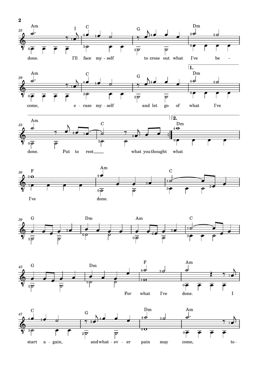 What I've Done Acoustic Guitar scores gallery preview page 2