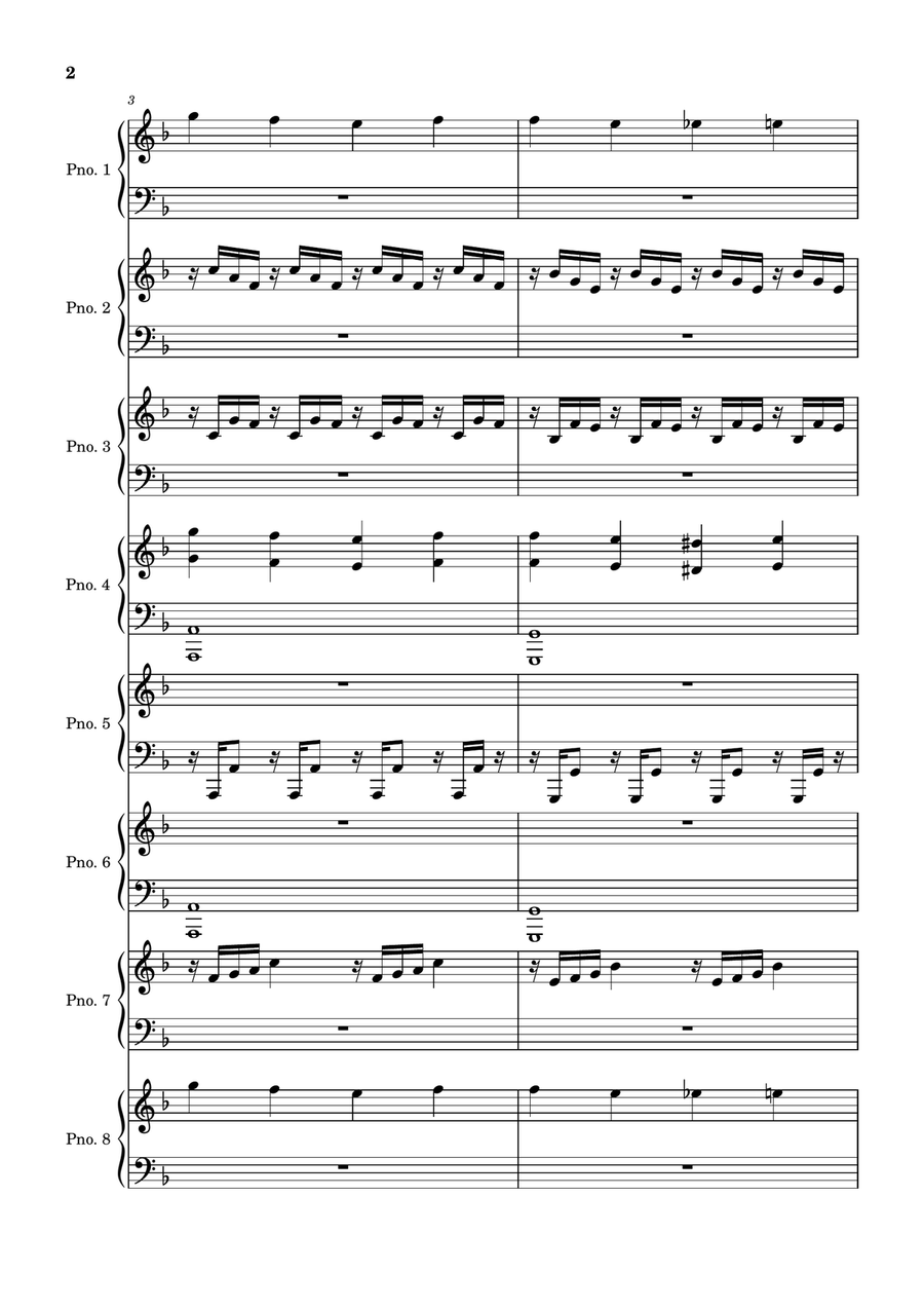 Zelda for 8 pianist (16 hands) Easy Piano scores gallery preview page 2