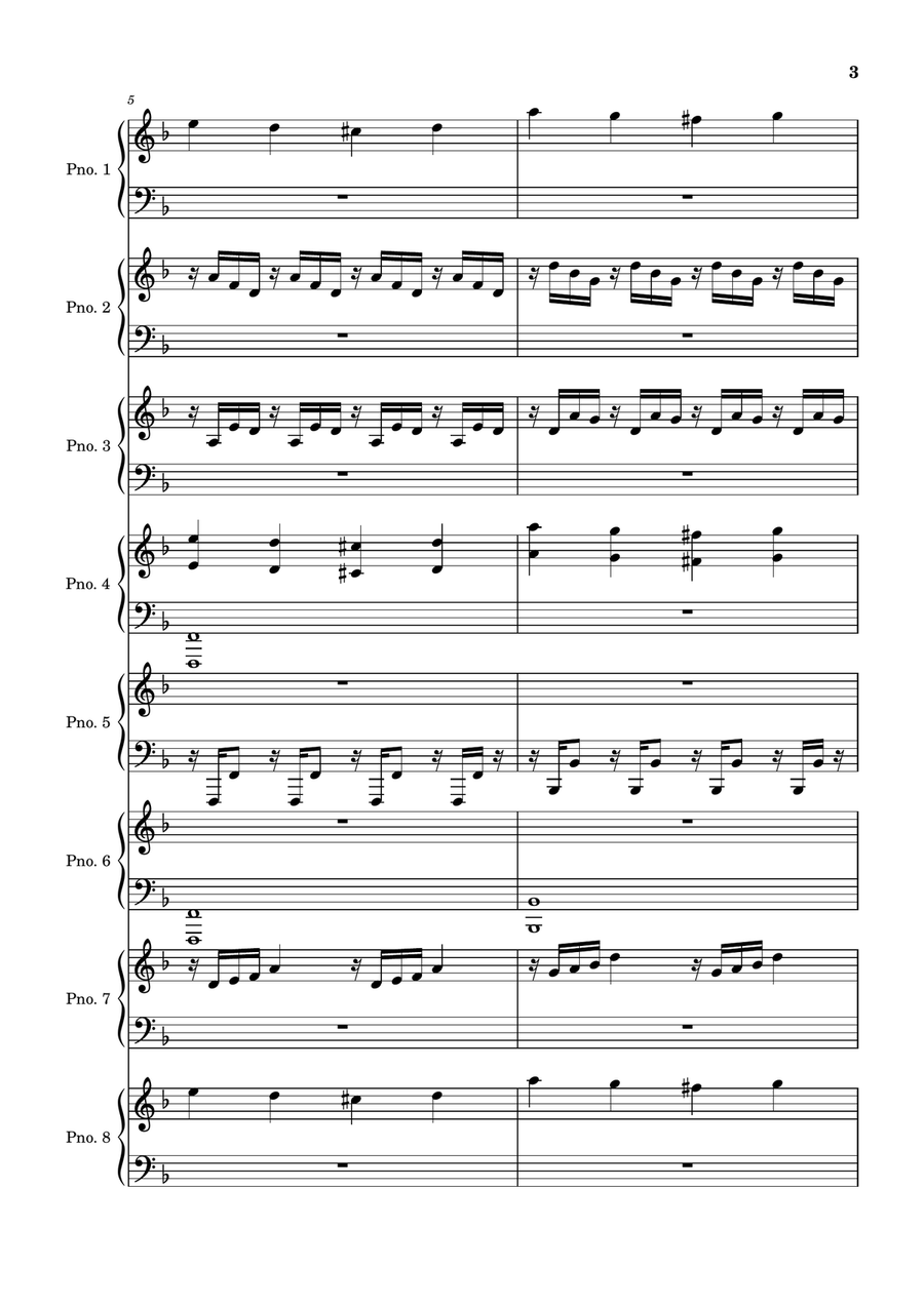 Zelda for 8 pianist (16 hands) Easy Piano scores gallery preview page 3