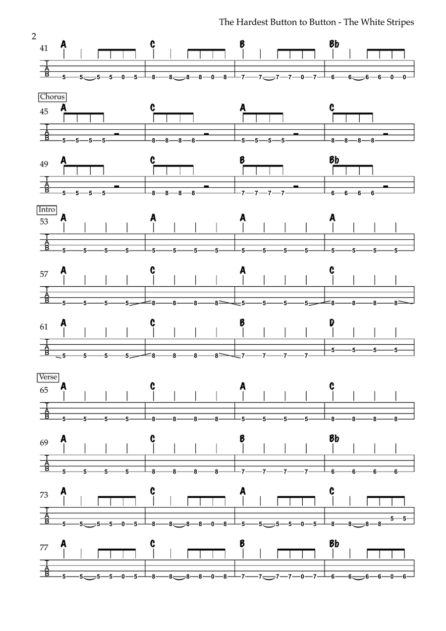 The Hardest Button To Button Acoustic Guitar scores gallery preview page 2