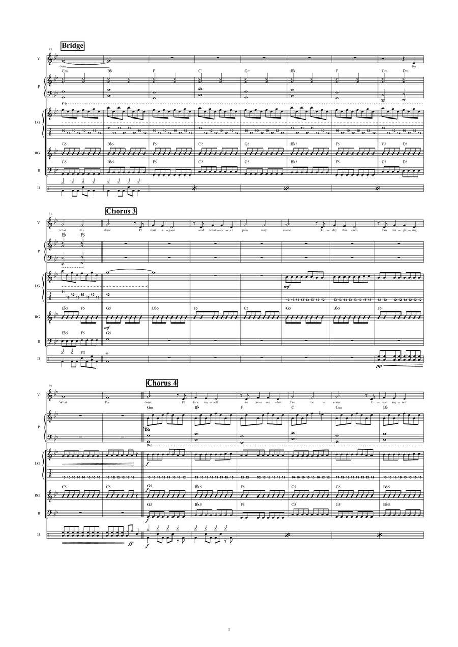 What I've Done Cover Band scores gallery preview page 3
