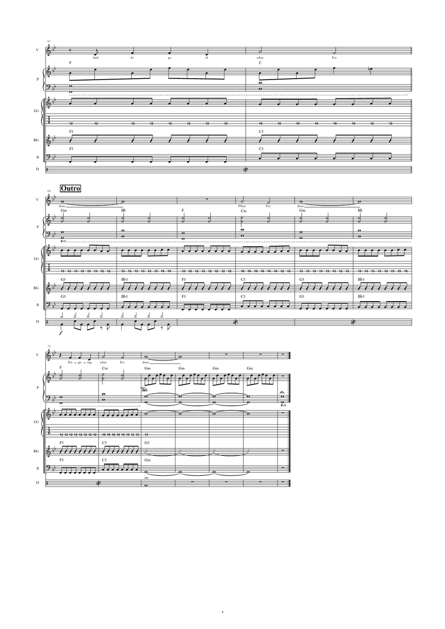 What I've Done Cover Band scores gallery preview page 4