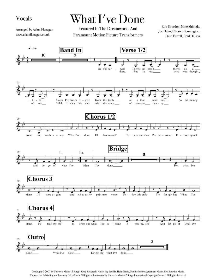 What I've Done Cover Band scores gallery preview page 6
