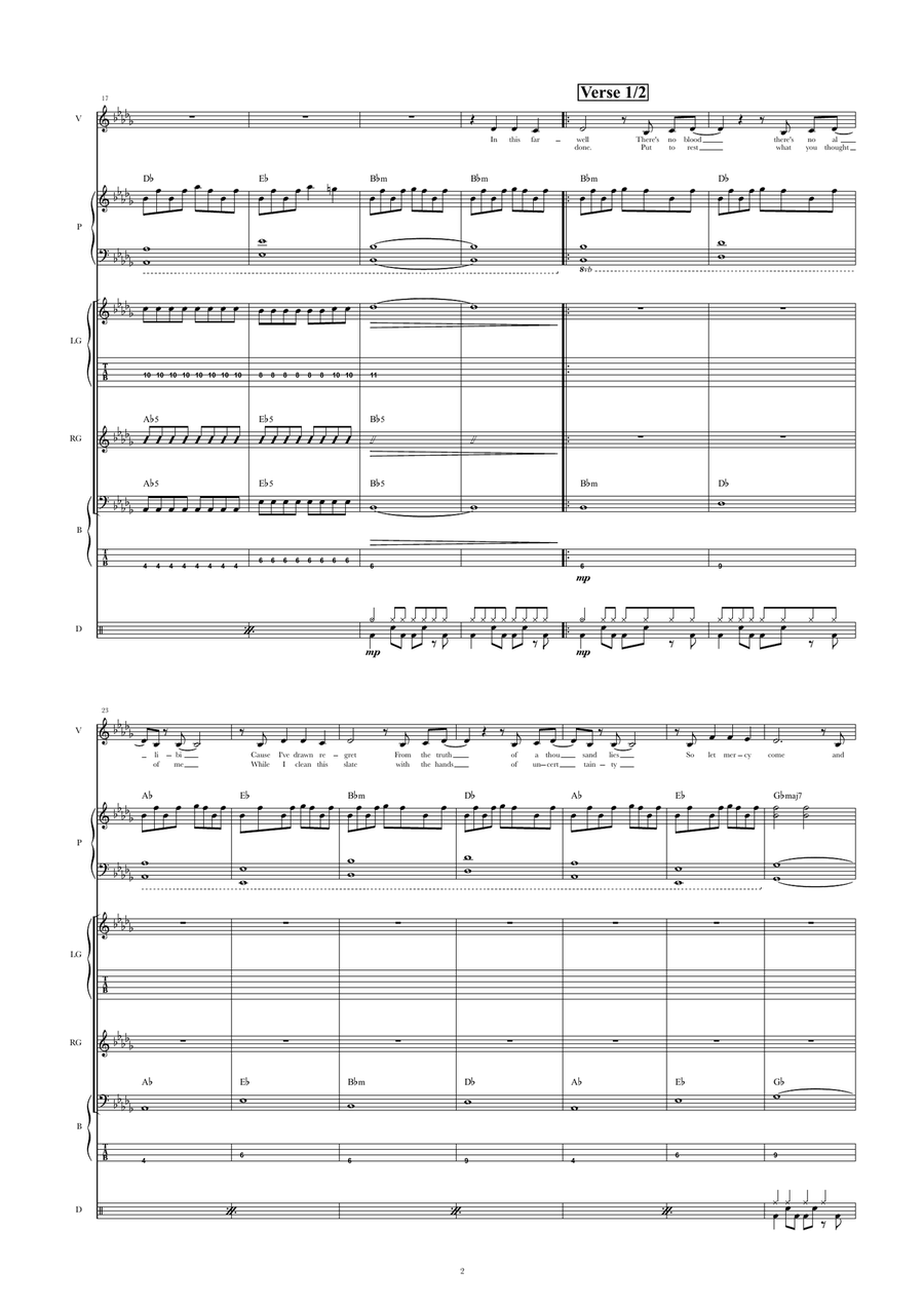 What I've Done Cover Band scores gallery preview page 2