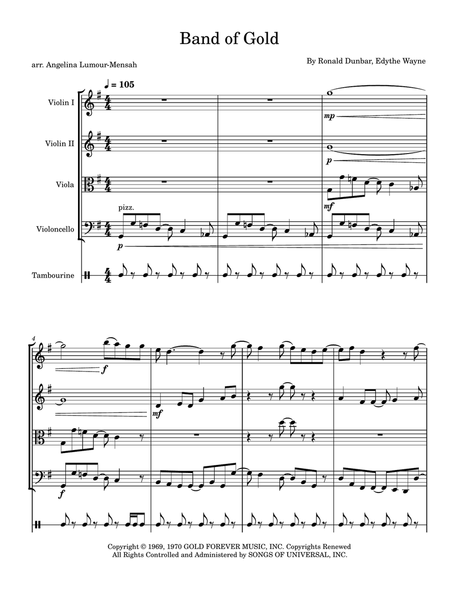 Band Of Gold Small Ensemble scores gallery preview page 1