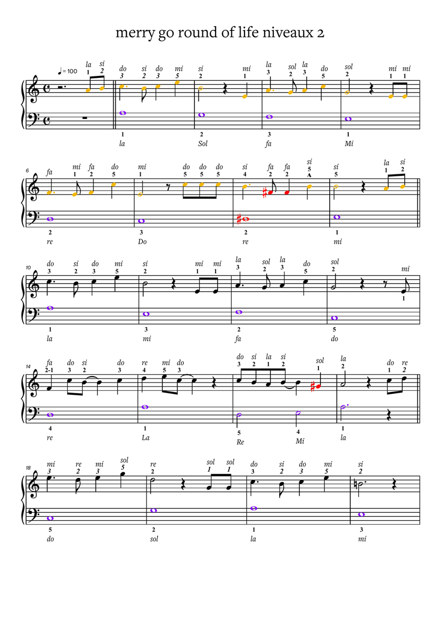 Merry go round of life niveau 2 Easy Piano scores gallery preview page 1