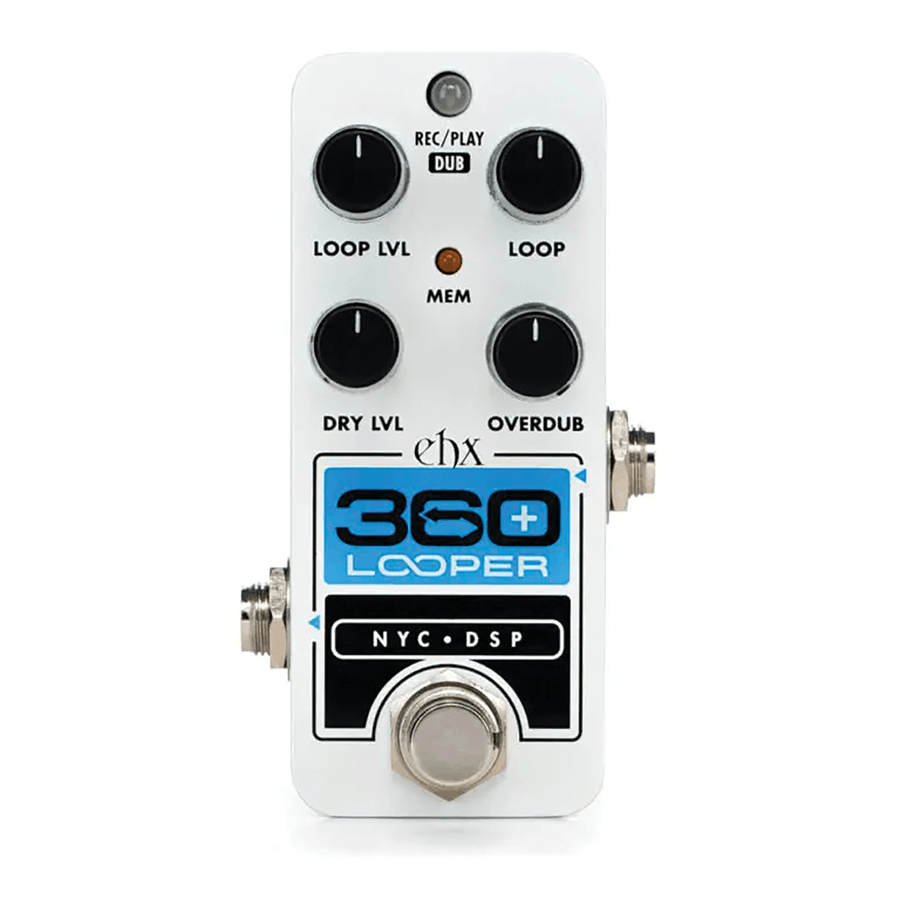 PICO 360+ Looper PICO 360+ Looper Guitar scores gallery preview page 1