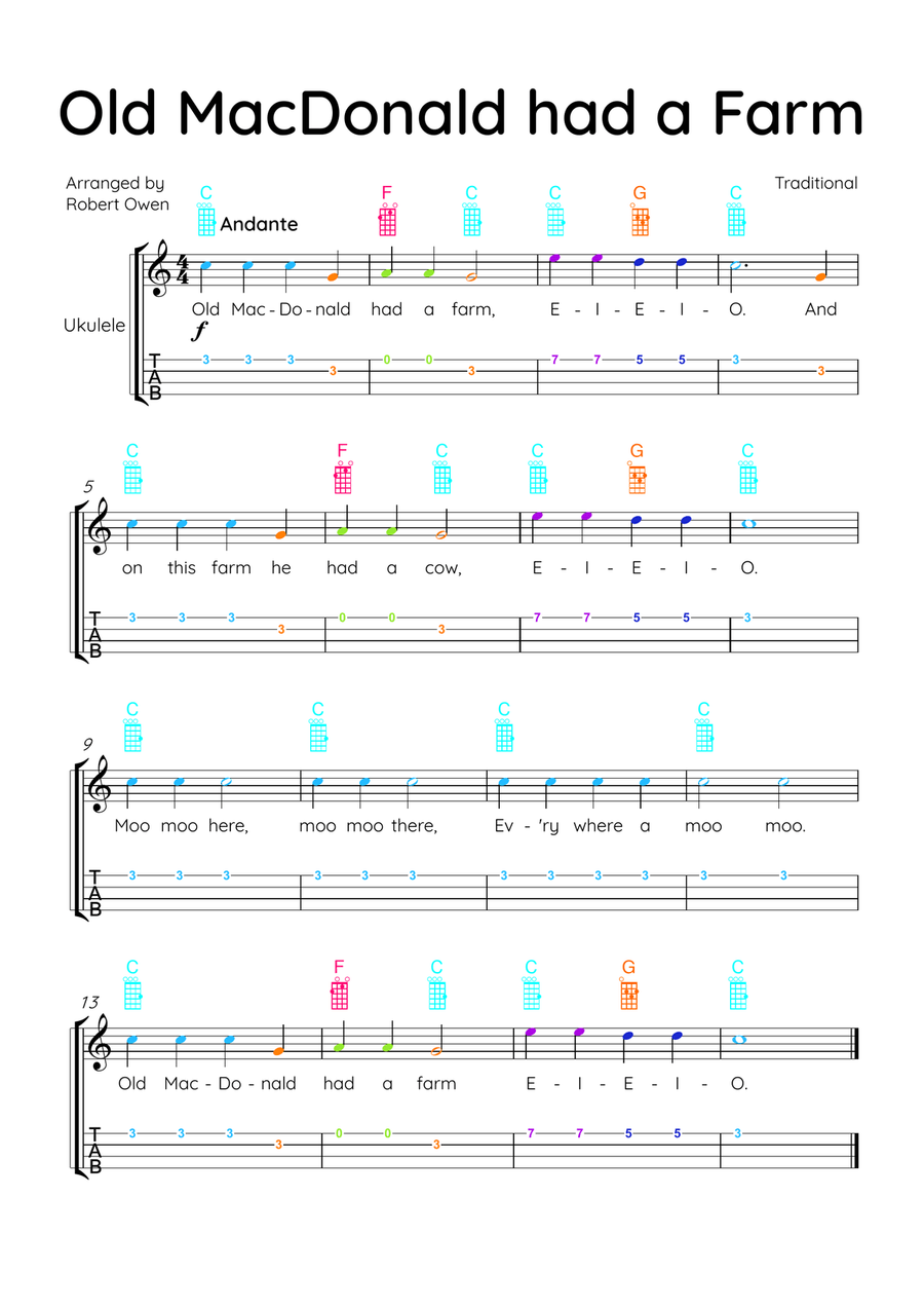 Old MacDonald had a Farm Old MacDonald had a Farm Ukulele scores gallery preview page 1