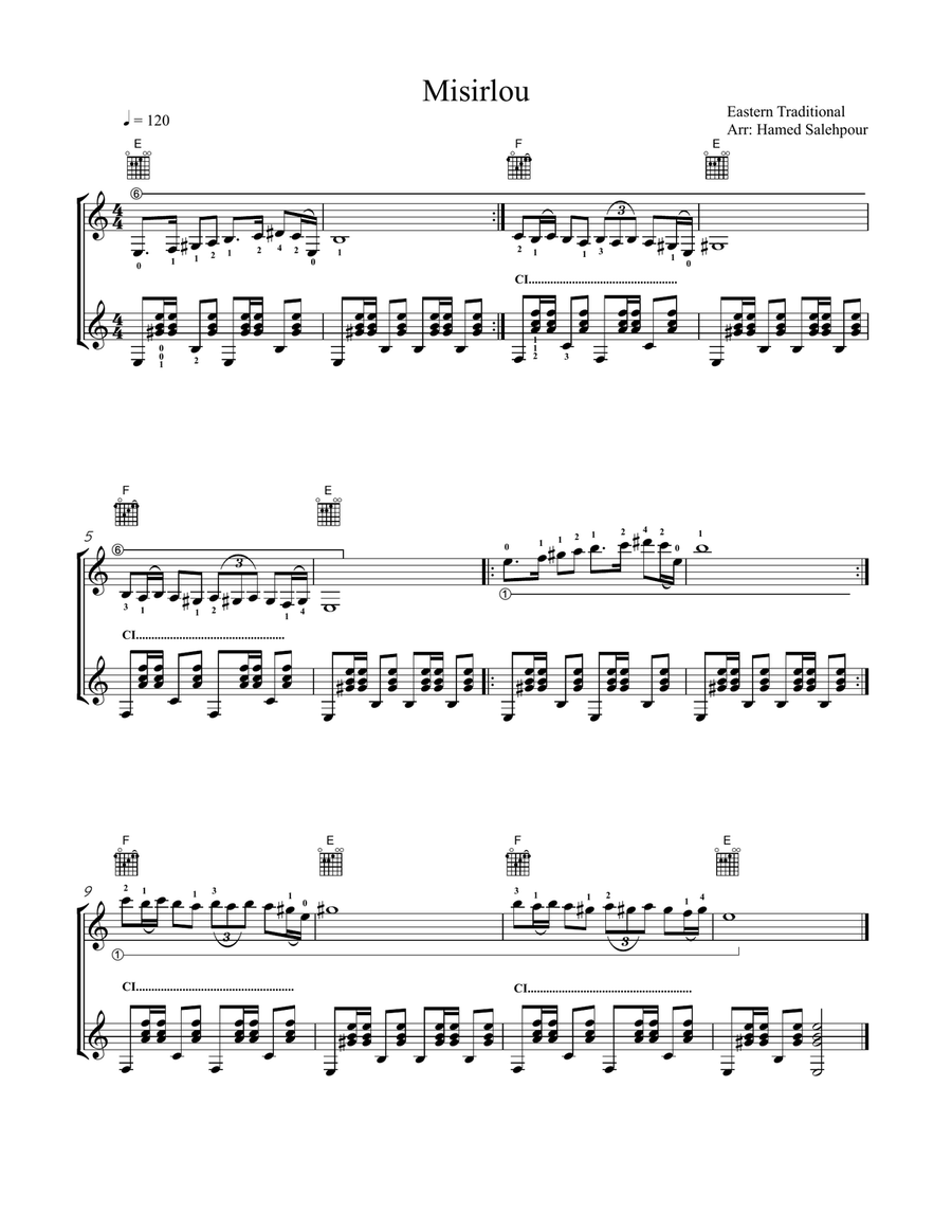 Misirlou (Pulp Fiction), Guitar Duet Acoustic Guitar scores gallery preview page 1