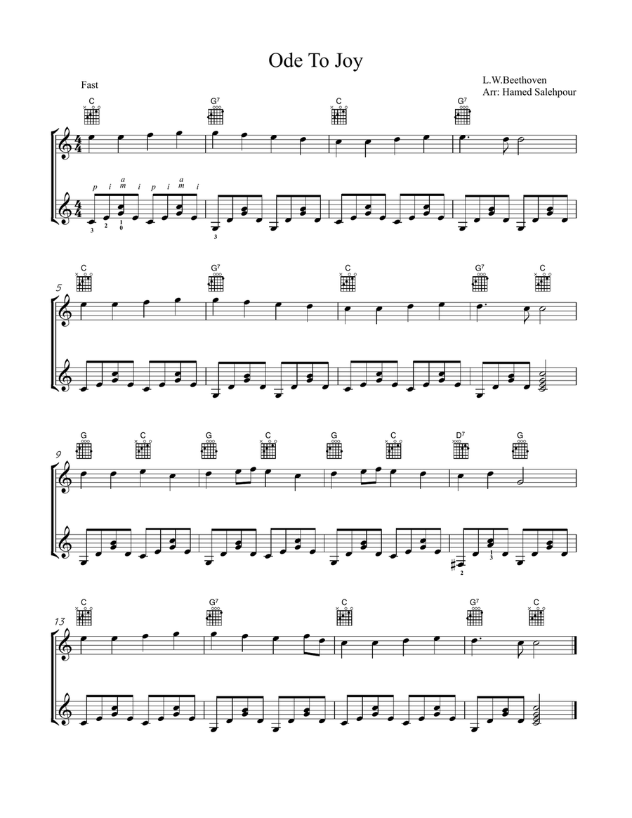 Ode To Joy, Guitar Duet Ode To Joy, Guitar Duet Acoustic Guitar scores gallery preview page 1
