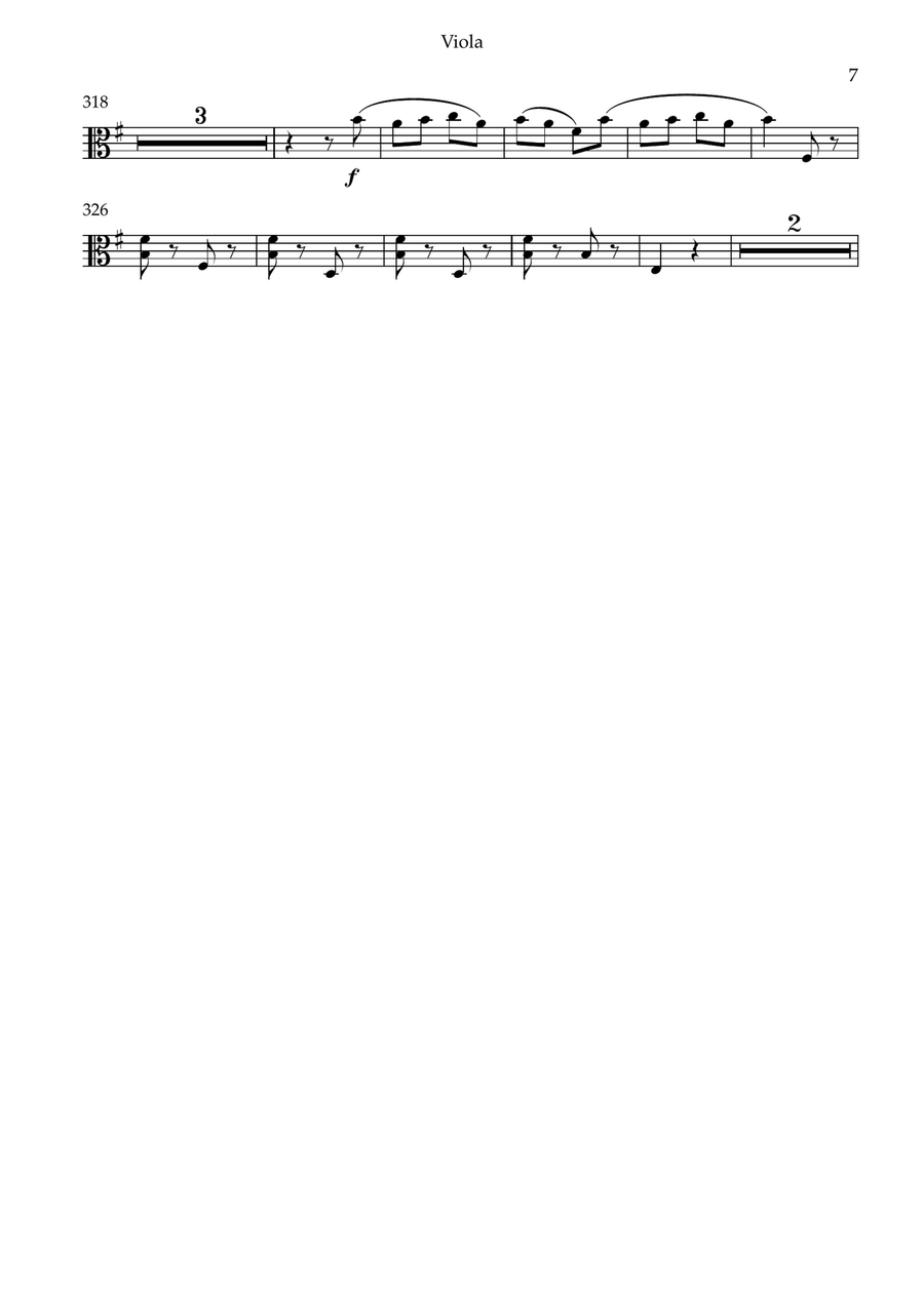 Theme and Variations Viola scores gallery preview page 6