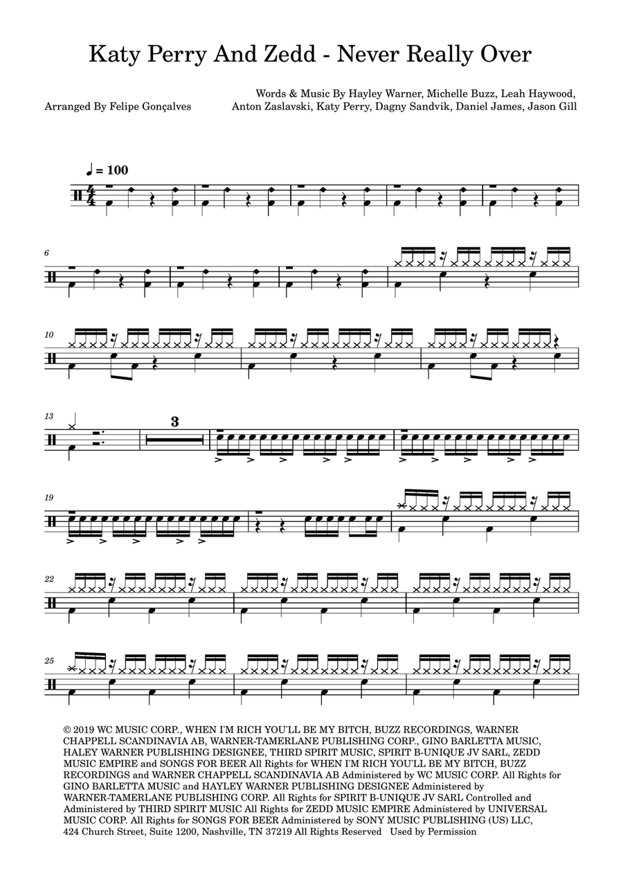 Never Really Over Never Really Over Drum Set scores gallery preview page 1