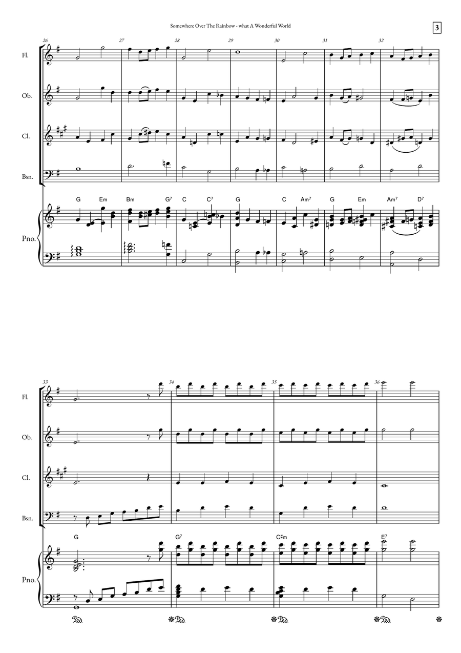 Somewhere Over The Rainbow/what A Wonderful World Small Ensemble scores gallery preview page 3