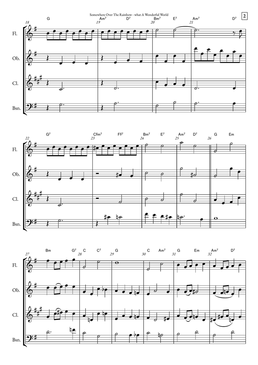 Somewhere Over The Rainbow/what A Wonderful World Woodwind Quartet scores gallery preview page 2