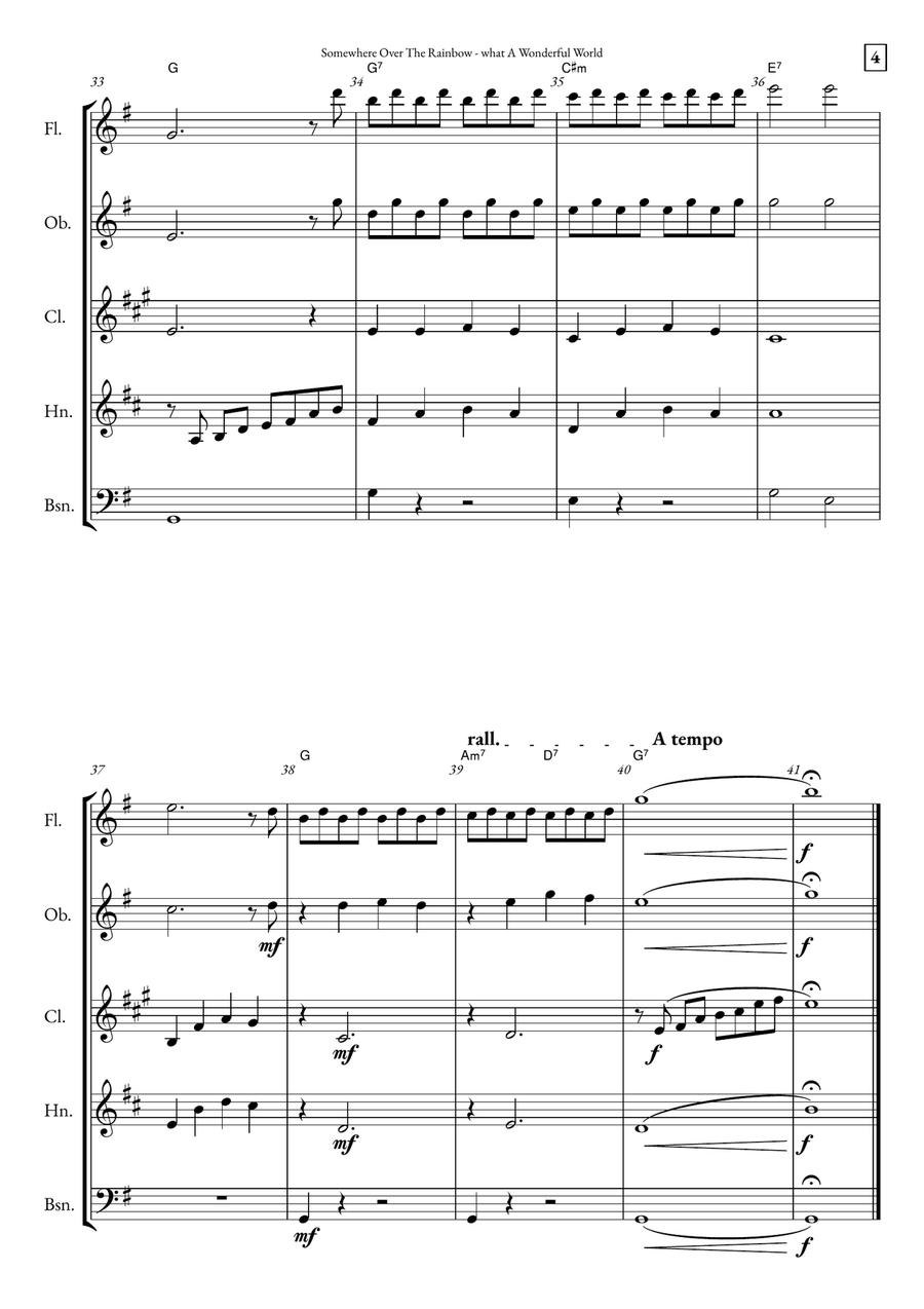 Somewhere Over The Rainbow/what A Wonderful World Woodwind Quintet scores gallery preview page 4