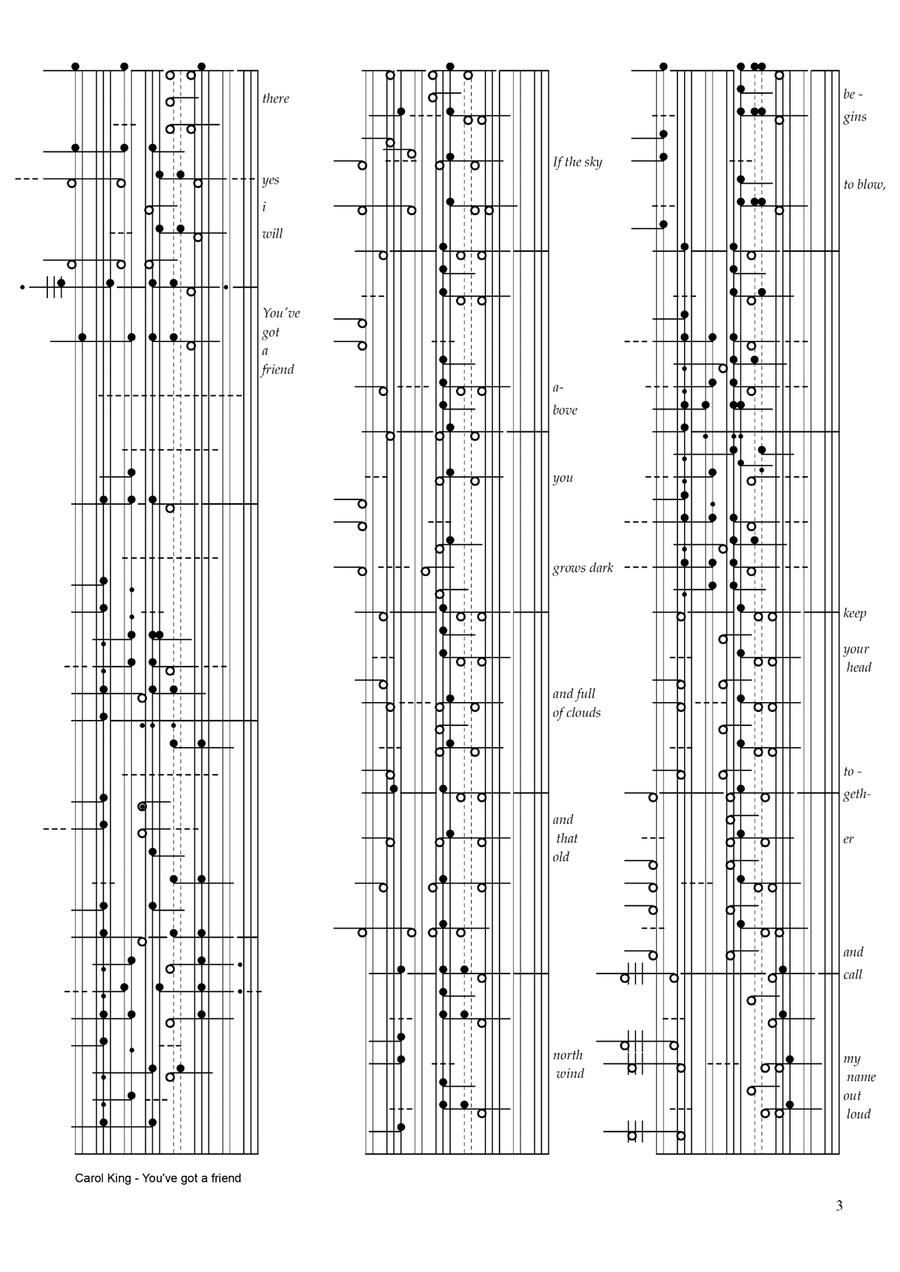 You've Got A Friend You've Got A Friend Piano, Vocal scores gallery preview page 3