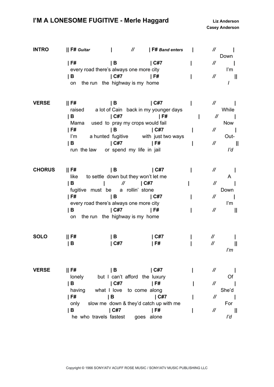 I'm A Lonesome Fugitive I'm A Lonesome Fugitive Acoustic Guitar scores gallery preview page 1