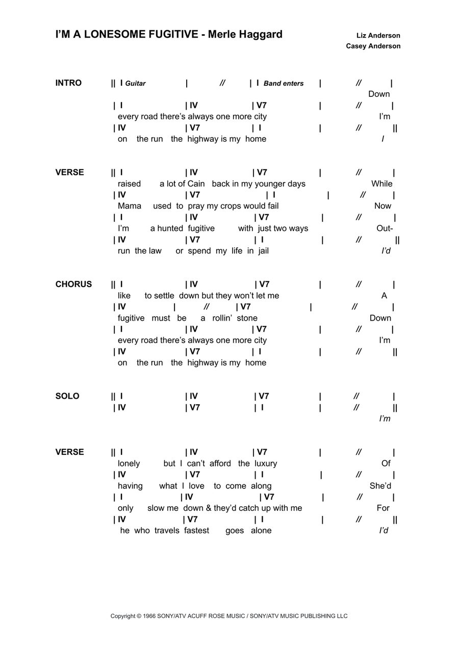 I'm A Lonesome Fugitive I'm A Lonesome Fugitive Piano scores gallery preview page 1