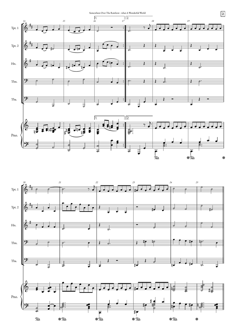 Somewhere Over The Rainbow/what A Wonderful World Small Ensemble scores gallery preview page 2