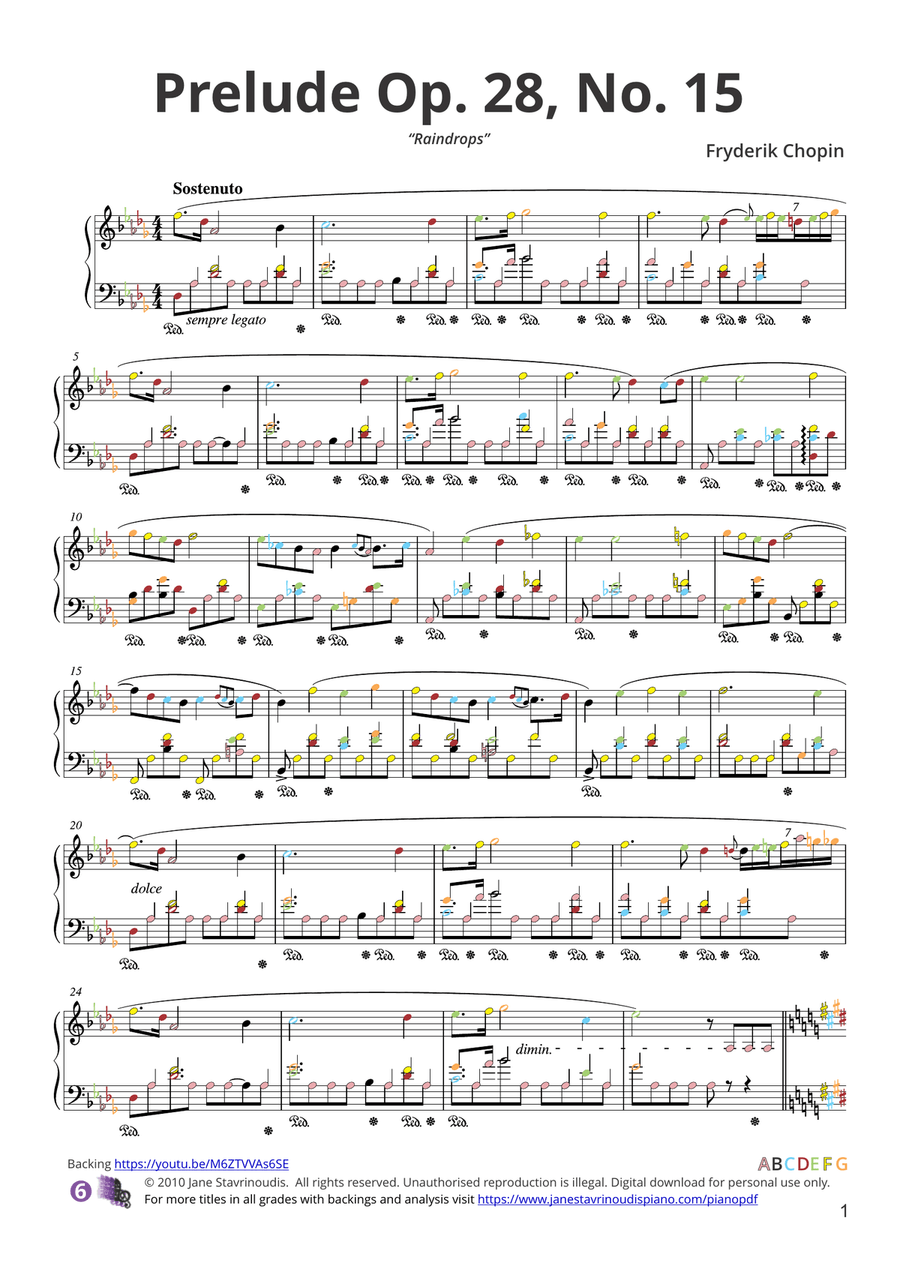 Raindrop Prelude Op.28 No.15 Piano Solo scores gallery preview page 4