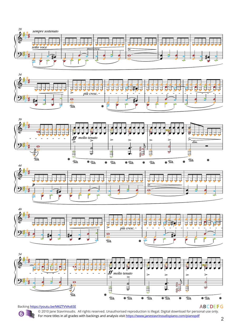 Raindrop Prelude Op.28 No.15 Piano Solo scores gallery preview page 5