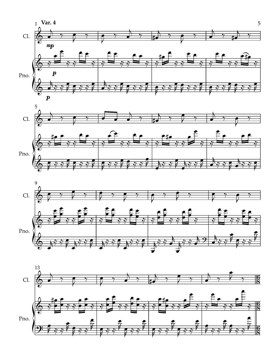 Six Variations op. 107 about 