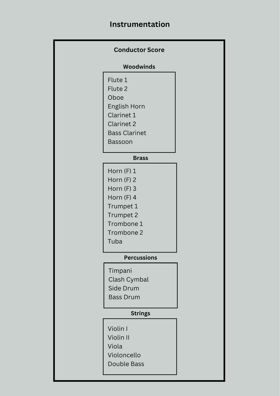 Journey to the Edge Full Orchestra scores gallery preview page 2