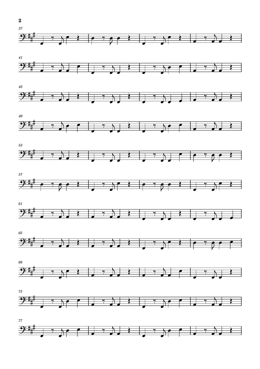 Girls Just Want To Have Fun Bass Guitar scores gallery preview page 2
