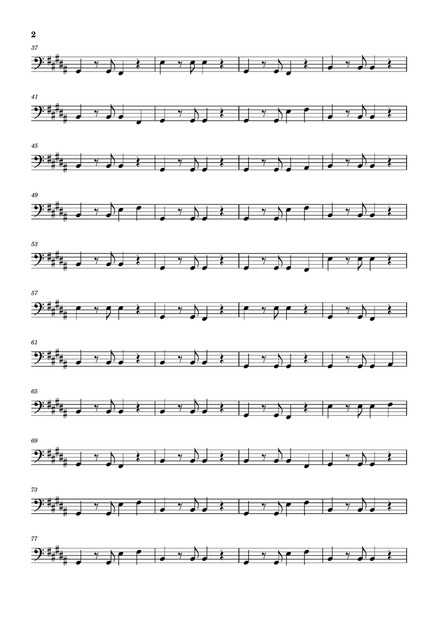 Girls Just Want To Have Fun Bass Guitar scores gallery preview page 2
