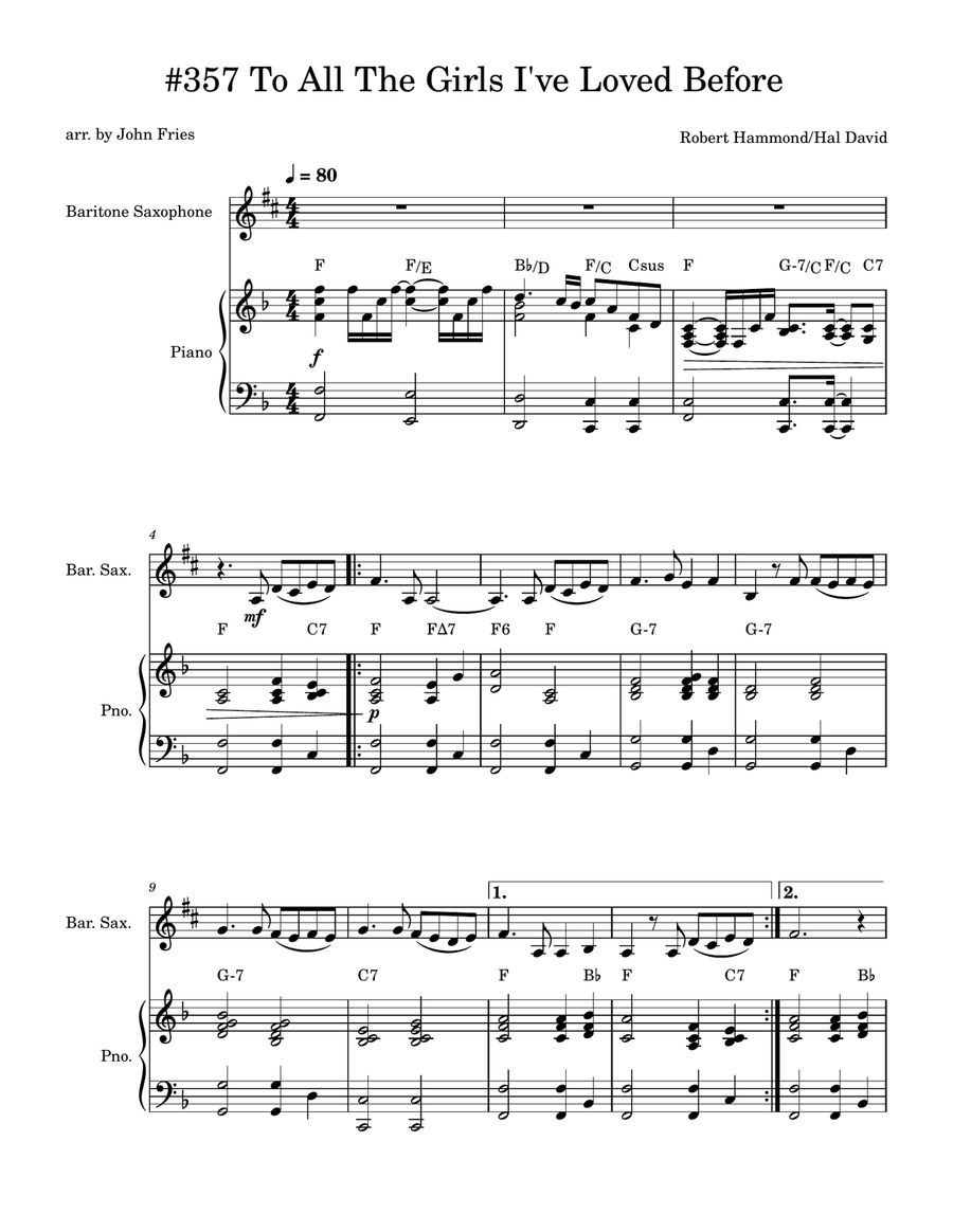 To All The Girls I've Loved Before Baritone Saxophone scores gallery preview page 1