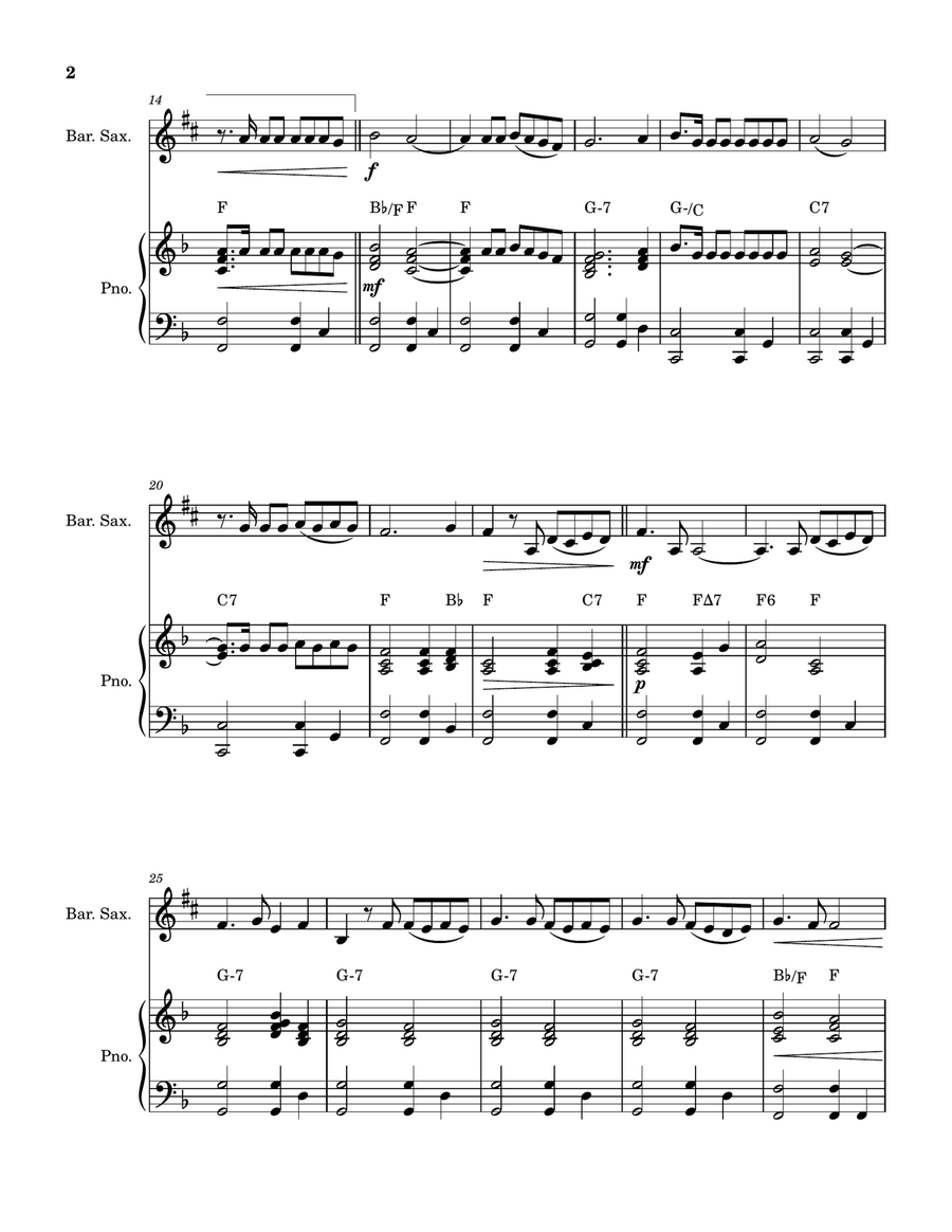 To All The Girls I've Loved Before Baritone Saxophone scores gallery preview page 2
