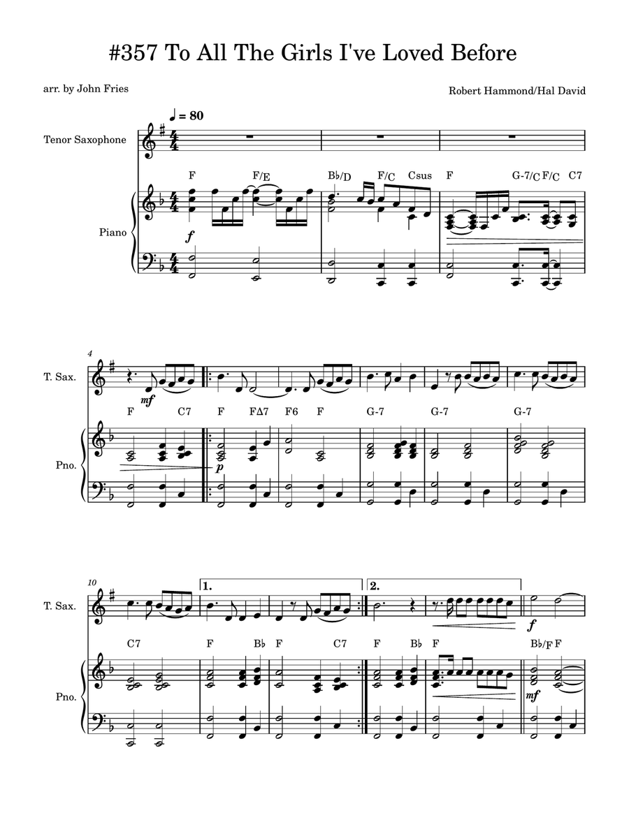 To All The Girls I've Loved Before Tenor Saxophone scores gallery preview page 1