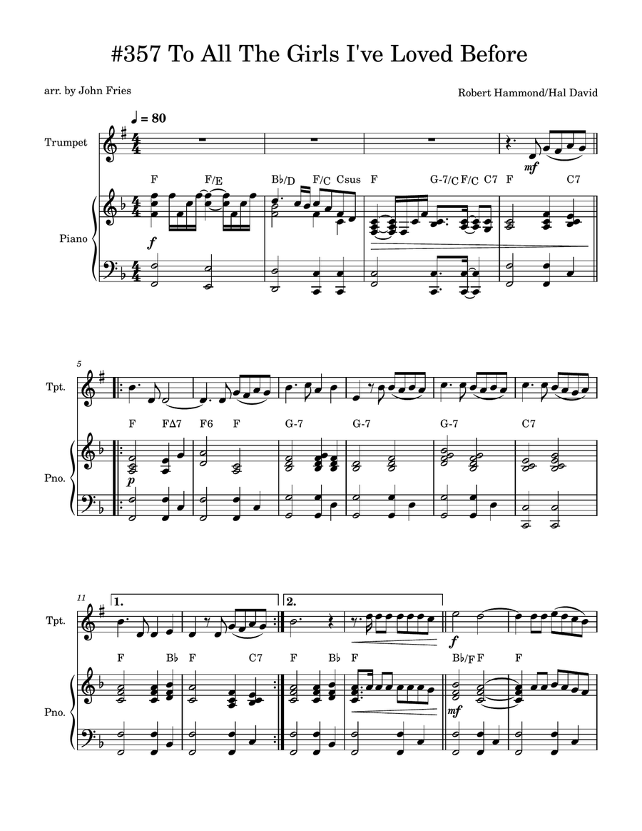 To All The Girls I've Loved Before Trumpet Solo scores gallery preview page 1
