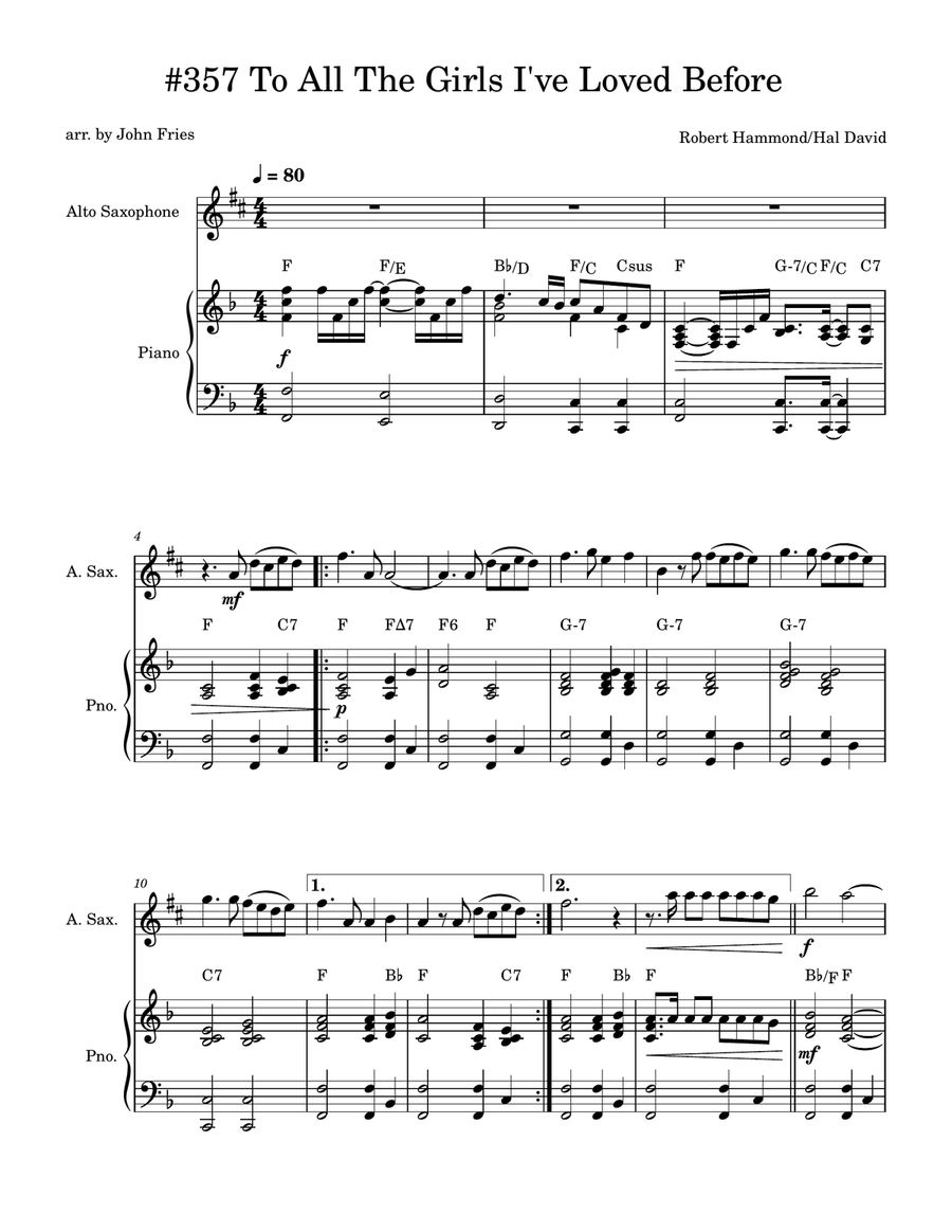 To All The Girls I've Loved Before Alto Saxophone scores gallery preview page 1