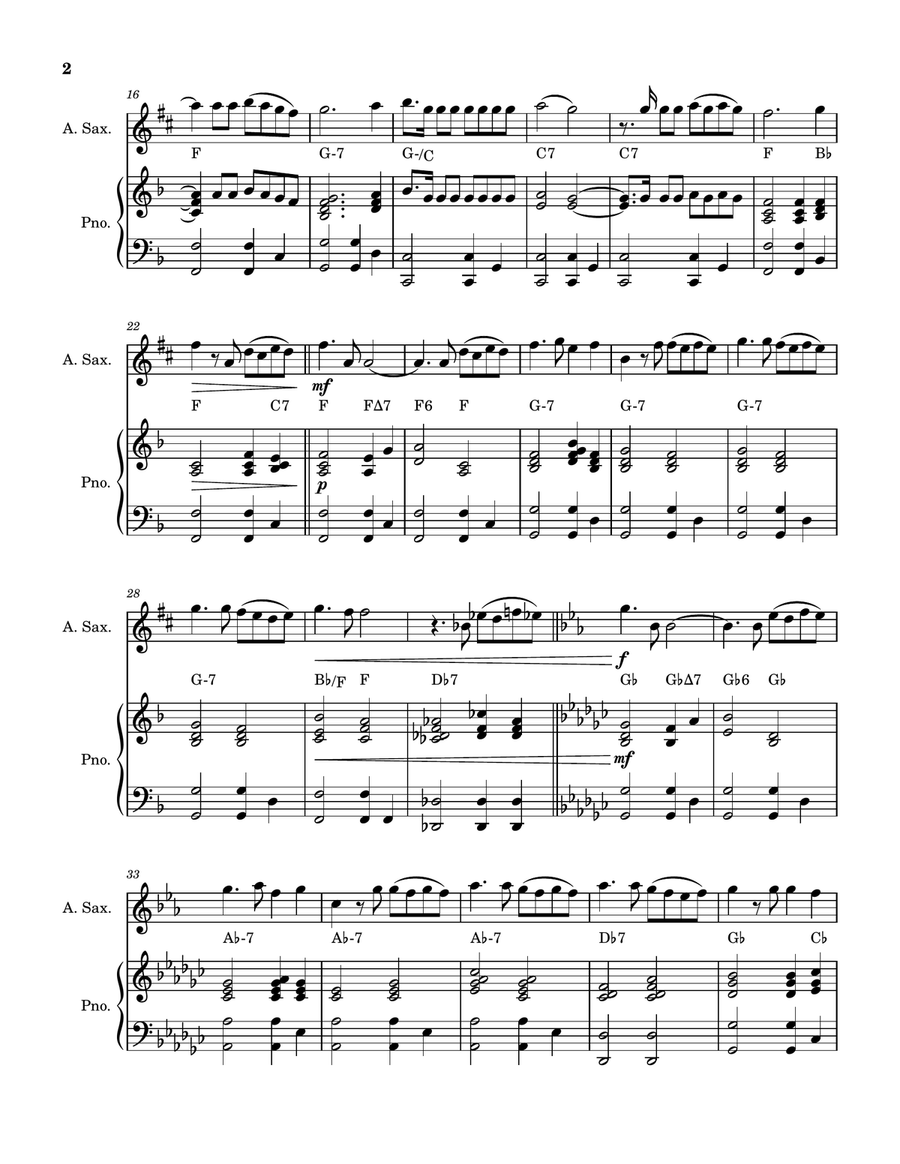 To All The Girls I've Loved Before Alto Saxophone scores gallery preview page 2