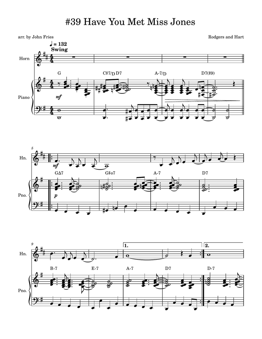 Have You Met Miss Jones? Piano scores gallery preview page 1