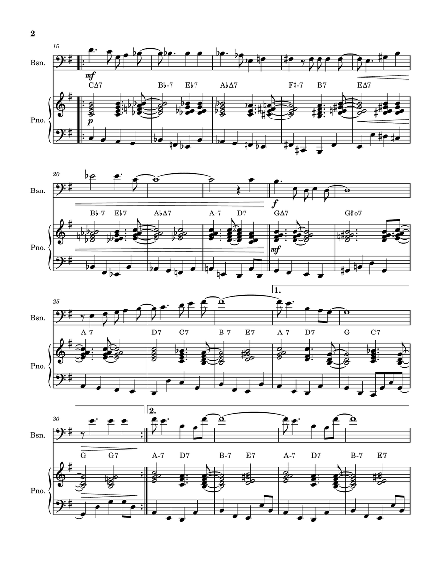 Have You Met Miss Jones? Bassoon scores gallery preview page 2